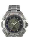 World of Watches