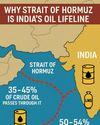 A twelve-day Middle East conflict and its impact on oil prices0
