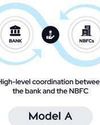 BANKING FINANCE