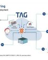 TAG Video Systems and swXtch.io Team Up for Advanced Cloud Monitoring Solutions TAG Video Systems and swXtch.io Team Up for Advanced Cloud Monitoring Solutions
