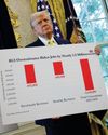 The D.C. Brief Time