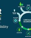 Textile Value Chain