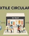 Textile Value Chain