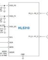 HMI Introduces Ultra-Low Voltage 12-bit GPIO Expander with Interrupt Output