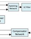 DIGITAL POWER SUPPLY DESIGN Using A Microcontroller