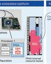 Robot predicts obstacle movements and plan safer paths Robot predicts obstacle movements and plan safer paths6