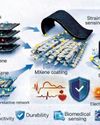 Smart textiles to power next-gen wearables Smart textiles to power next-gen wearables1