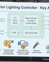 48V ARCHITECTURES As The Next Power Step IN AUTOMOTIVE DESIGN 48V ARCHITECTURES As The Next Power Step IN AUTOMOTIVE DESIGN16