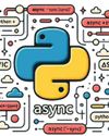 Why Python Developers Should Care About Asynchronous Programming Why Python Developers Should Care About Asynchronous Programming