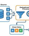 Open Source For You