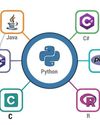 Open Source For You