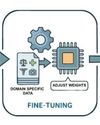 Open Source For You