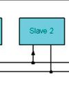 Open Source For You