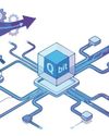 Quantum Networking and the Quantum Internet: The Road Ahead14