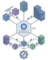 Open Source For You