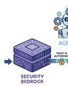 Open Source For You