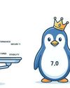 Linux Kernel 7.0: Does the Version Number Really Matter?24