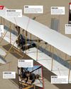THE WRIGHT FLYER USA 1903 THE WRIGHT FLYER USA 1903