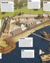 All About History UK