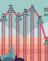 Business Today India