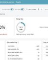 Secure's eAudit Distribution: Continuous energy accounting is strengthening revenue assurance for DISCOMS Secure's eAudit Distribution: Continuous energy accounting is strengthening revenue assurance for DISCOMS9