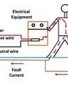 EPR Magazine (Electrical & Power Review)