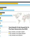 In Numbers: Following The Generational Wealth Of The Rich