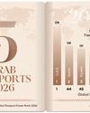 Forbes Middle East - English