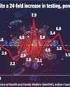 A Month Into Lockdown, Cases Rising Linearly, Not Exponentially