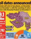 Gujarat assembly polls in 2 phases, verdict on Dec 8