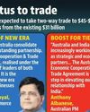 India-Aus trade pact in force from Dec 29