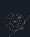Newly spotted comet is the third interstellar object in solar system71