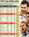 Hindustan Times