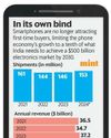 Smartphone sales fall below covid-era highs