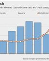 IDFC needs many stars to align