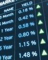 Tweaks in insolvency norms, taxes to boost corp bond mkt Tweaks in insolvency norms, taxes to boost corp bond mkt46