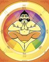 वास्तु और व्यापार वास्तु और व्यापार27