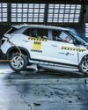 Safety Ratings In For Creta, i20