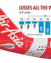 Tatas now own 100% in AirAsia India