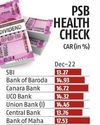 EXPECTED LOSS MODEL: PSBs may seek pause on paying govt dividends