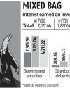 House committee seeks annual review of ESIC investment policy