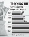 Hitting the mark: Govt on course to stick to FY24 borrowing plan9