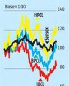 Tailwinds for oil marketing companies59