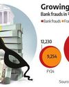 Govt, UPI apps likely to lay real-time digital tripwire for every payment tap4