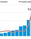 NRIs hold back on market bets47