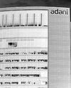 Business Standard