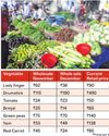 Vegetables soar even as wholesale prices tumble