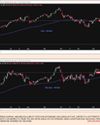 24K is a strong support zone for Nifty