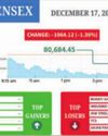 Markets slump over 1% amid widespread selloff