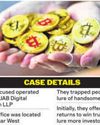 98 investors duped of ₹1.85 cr in Bitcoin scam